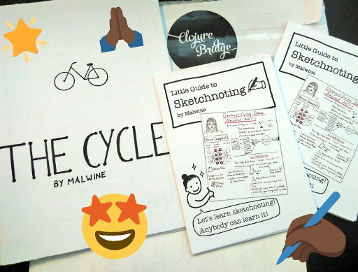 Picture of sketchnoting zines with emojis